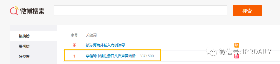 李佳琦“Oh my god 買它買它”申請聲音商標！愛狗“Never”商標也不甘落后