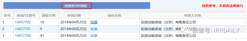 《后浪》播放量超千萬！“后浪”的知識產權你了解嗎？