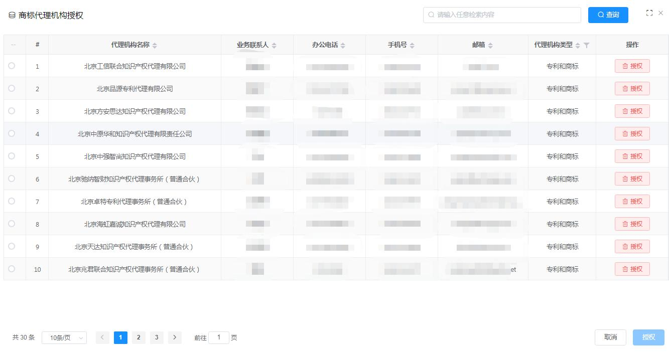 北京2020年市知識產權資助金開始申報！
