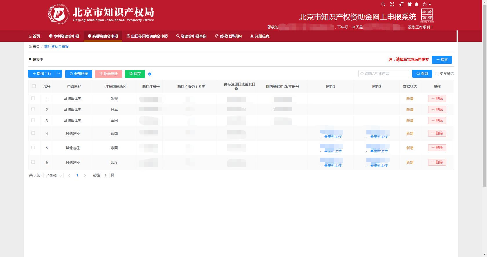 北京2020年市知識產權資助金開始申報！