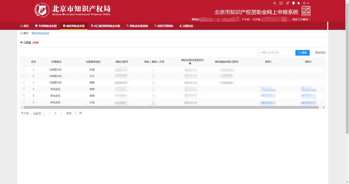 北京2020年市知識產權資助金開始申報！