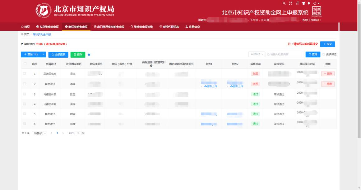 北京2020年市知識產權資助金開始申報！