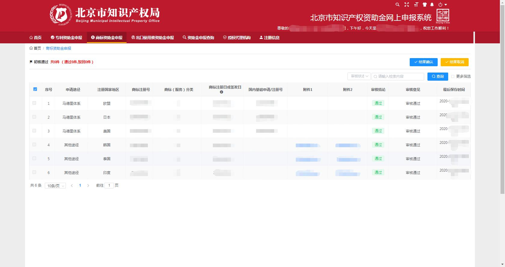 北京2020年市知識產權資助金開始申報！