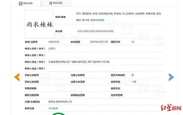 成都“雨衣妹妹”前線堅守，卻遭搶注商標！相關部門：依法駁回