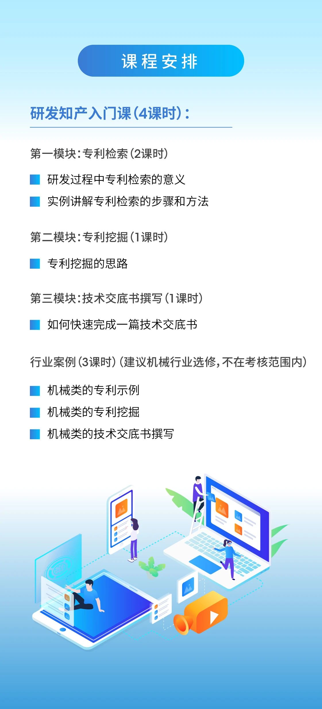 技術交底書怎么寫？專利檢索和挖掘怎么做？10000+研發人都在聽這7節課！