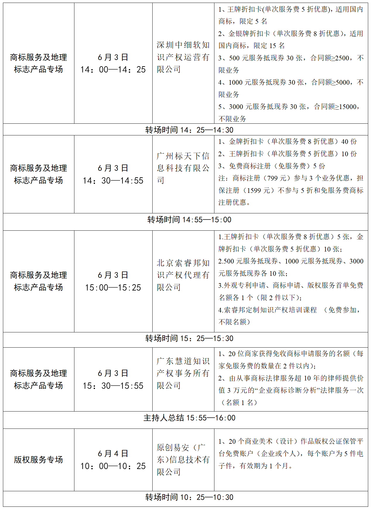 日程出爐！首屆（中國）廣東知識產權服務直播節即將于6月3-5日舉行！