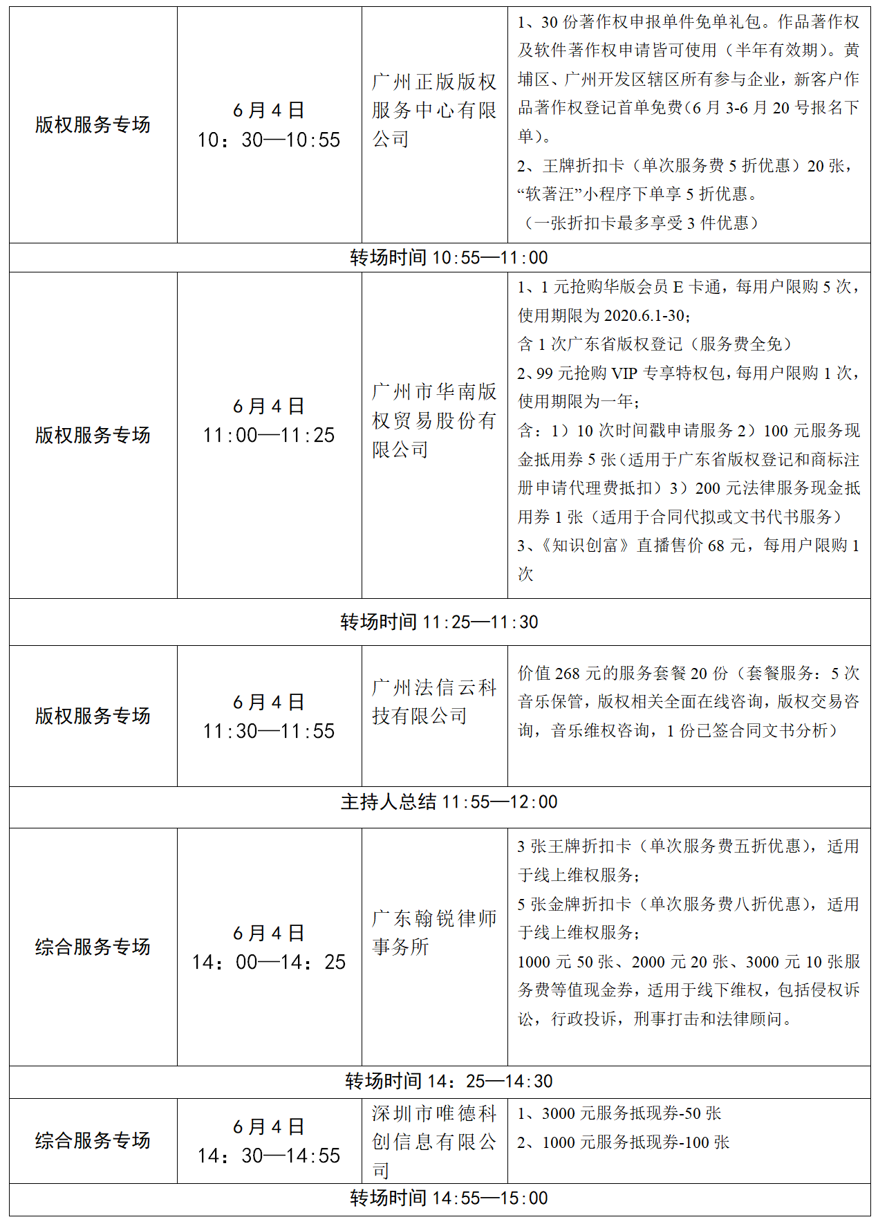 日程出爐！首屆（中國）廣東知識產權服務直播節即將于6月3-5日舉行！