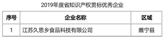 #晨報#TCL的反擊？高清編解碼的專利能否被無效；歐洲專利監管部門反對由AI系統為發明主體的專利申請
