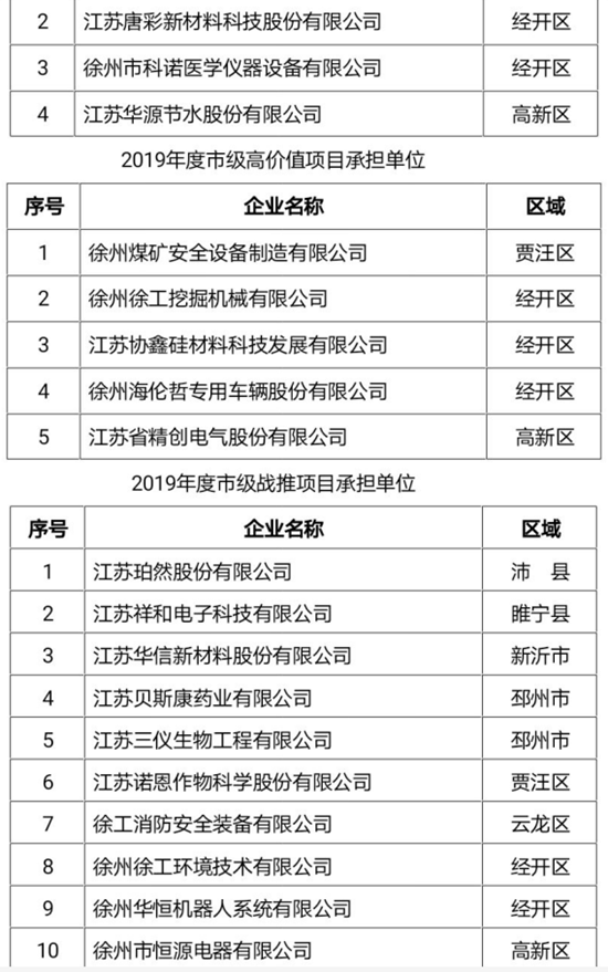#晨報#TCL的反擊？高清編解碼的專利能否被無效；歐洲專利監管部門反對由AI系統為發明主體的專利申請