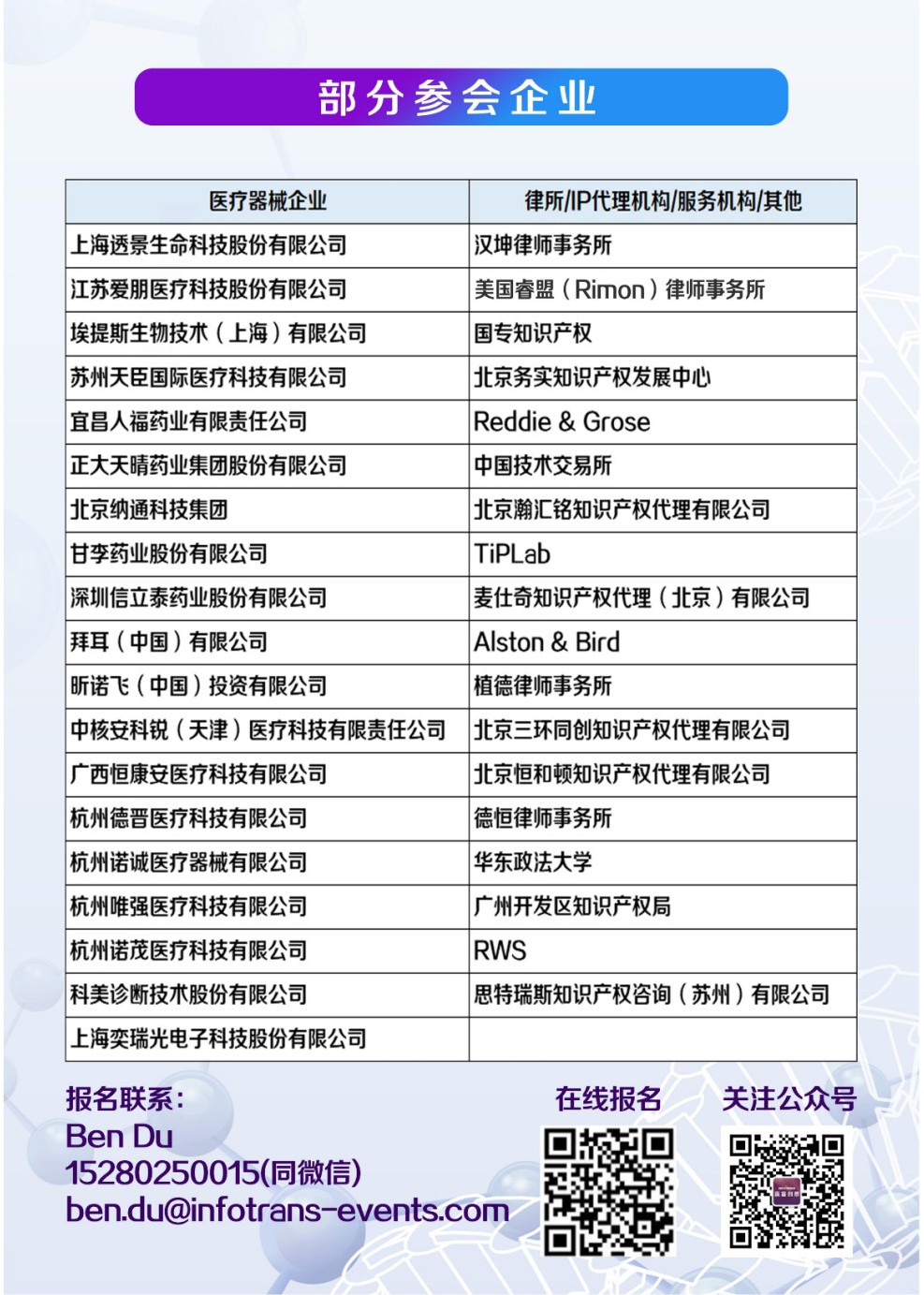 中國醫療器械知識產權峰會將于2020年7月2-3日在上?？禈蛉f豪酒店舉辦