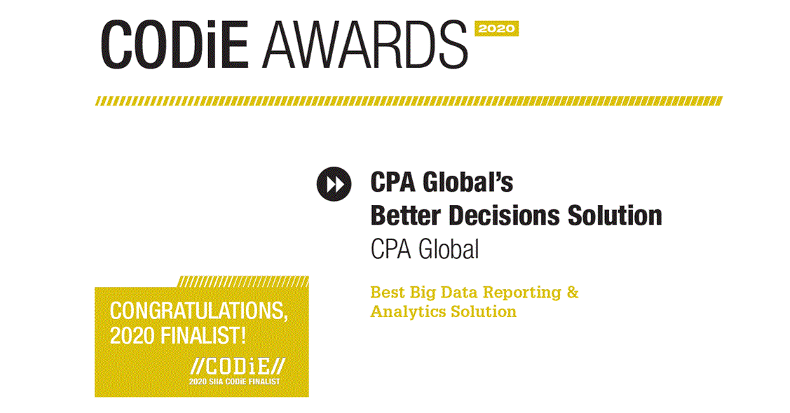 思保環球(CPA Global) 榮獲科迪大獎