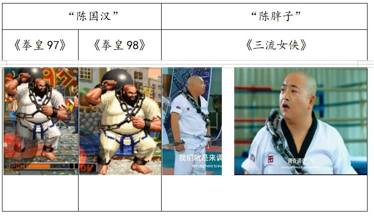 #晨報#平衡車熱銷引發專利侵權糾紛，權利人索賠500萬；《拳皇》游戲角色被用于拍攝電影，權利人樂玩公司獲賠80萬