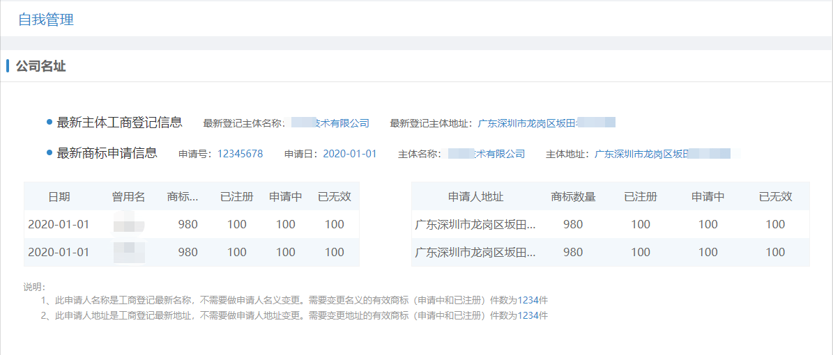 摩知輪：“商標圖譜”Beta版上線，可視可點 全局掌控——618福利！買一贈一！