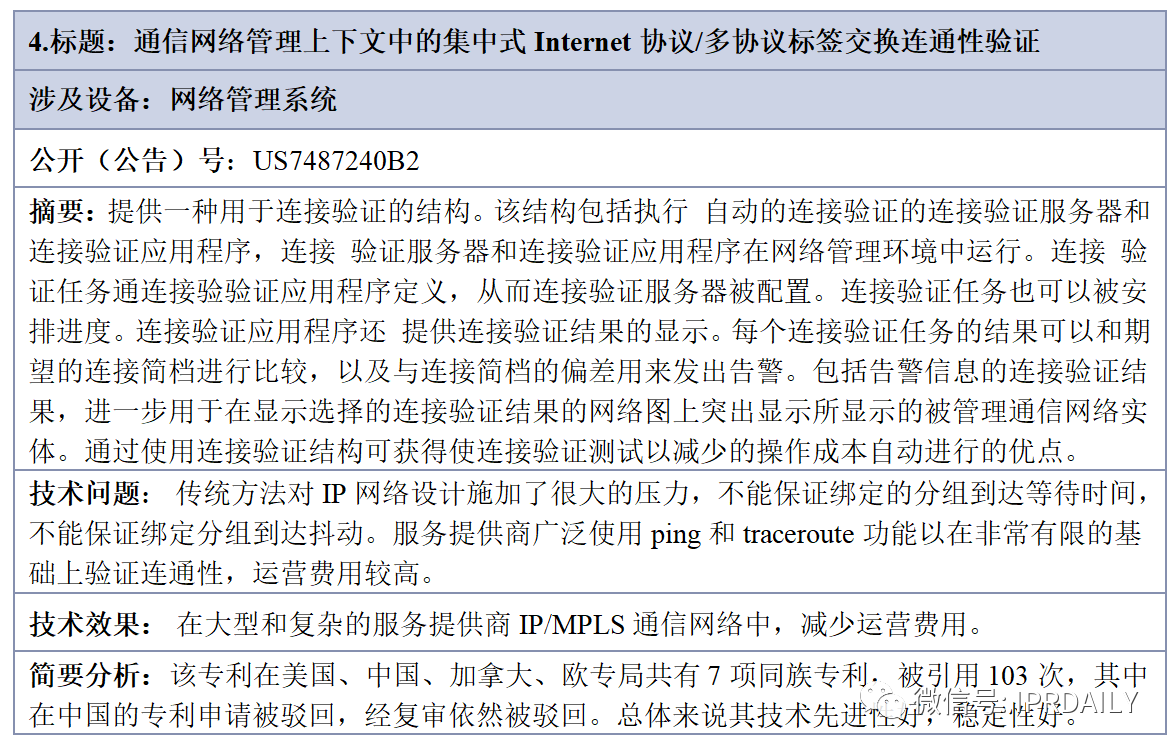 中興繼續被告，遭遇WSOU第二波火力打擊——2020年6月專利訴訟監控大事件