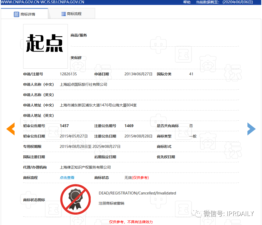 二審改判：“起點讀書”商標將發回重審！