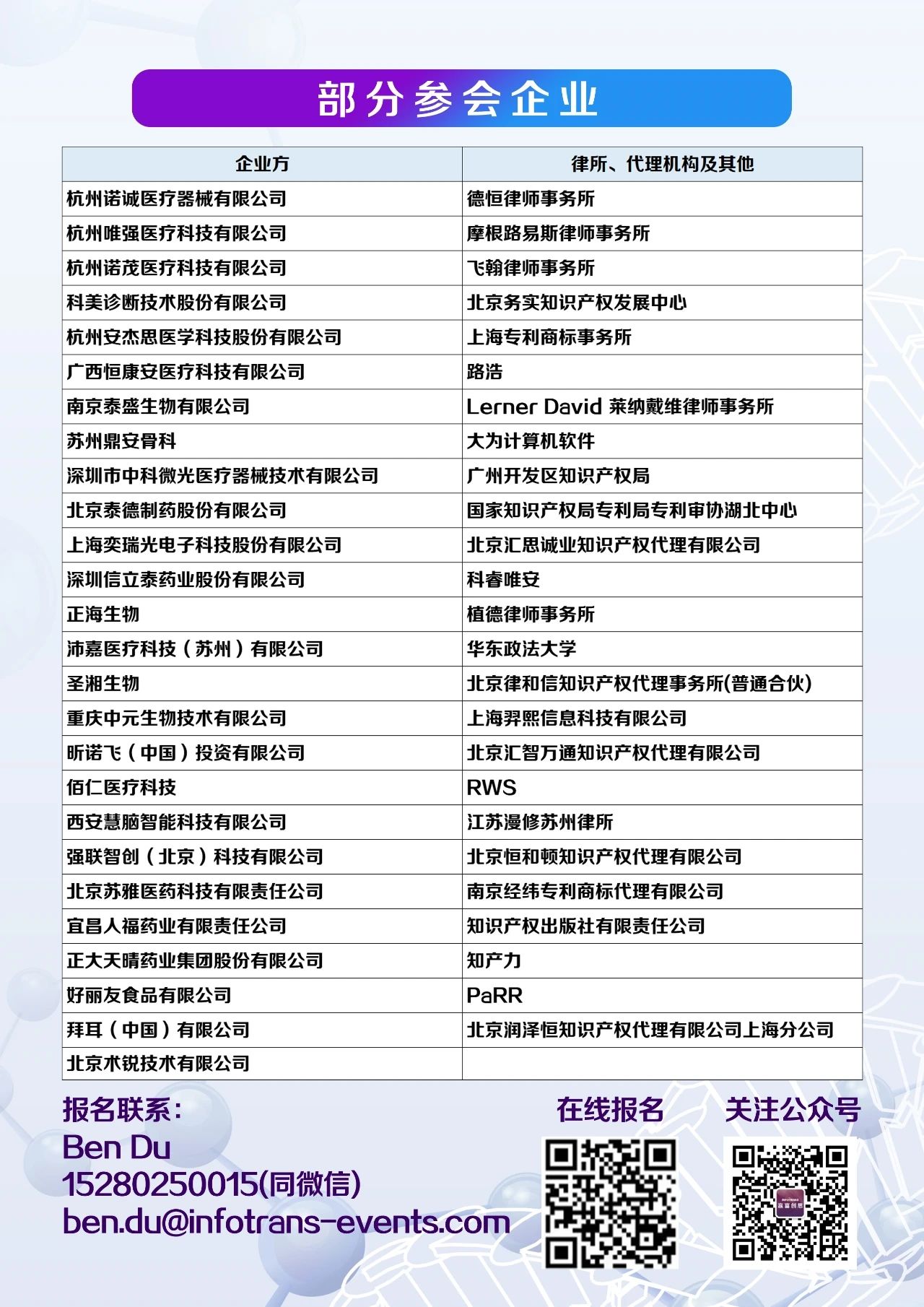 緊急通知：中國醫療器械知識產權峰會延期至7月23-24日舉辦