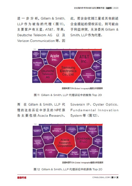 匯聚專家思想，指引企業走出海內外專利糾紛與訴訟之困