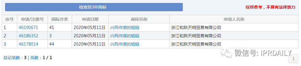 商標遭搶注？海報抄襲？《姐姐》還能乘風破浪嗎？