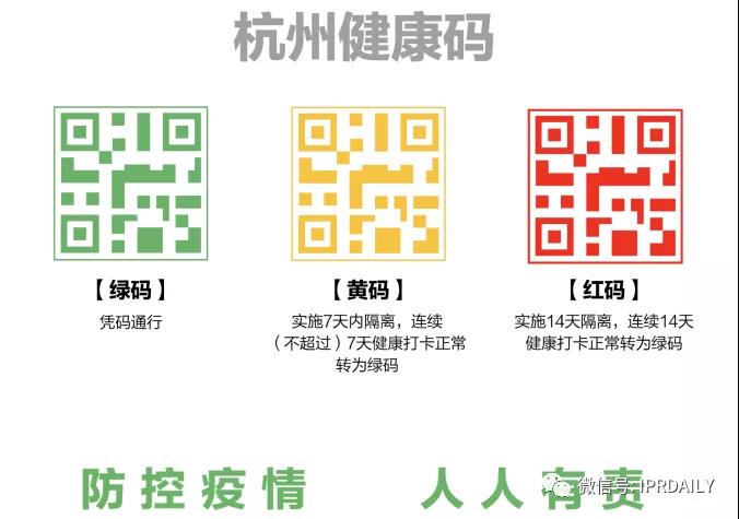 「健康碼」最早出現于杭州余杭？且有專利申請？