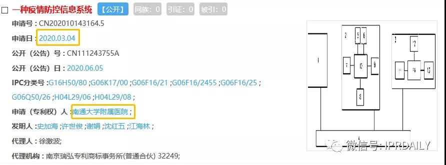 「健康碼」最早出現于杭州余杭？且有專利申請？