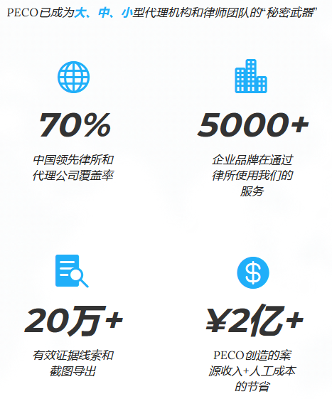 眾多中國領先知產所都在用的PECO軟件，幫您賺錢，幫您省錢！