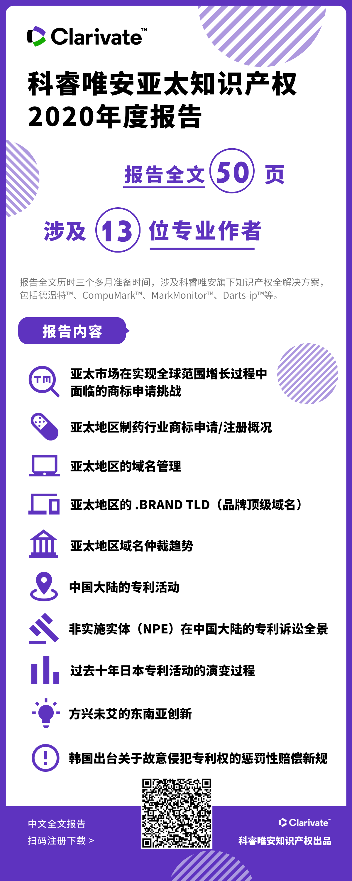 《科睿唯安亞太知識產權2020年度報告》：亞洲在專利、商標、域名的申請量上繼續超越其他地區，成為全球創新樞紐