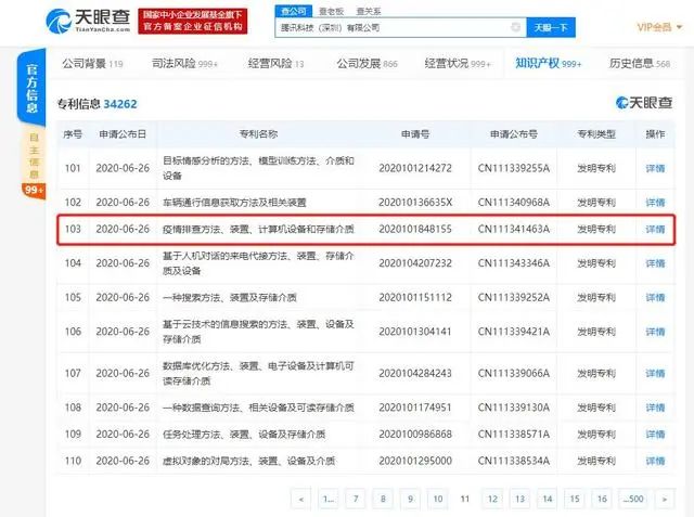 #晨報#歐盟推動商標域名聯合申請；技術人員侵犯商業秘密案一審判處三年有期徒刑，罰金100萬
