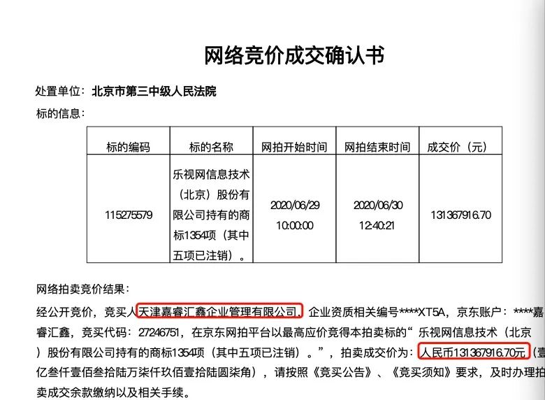 樂視商標拍賣爭奪激烈：13萬起拍1.3億成交，融創系得手