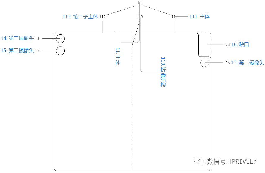 小米折疊手機新專利公開，搶先看看新產品亮點