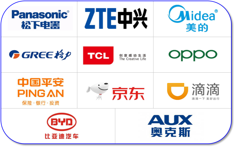 數字化賦能：企業知識產權管理轉型進行時