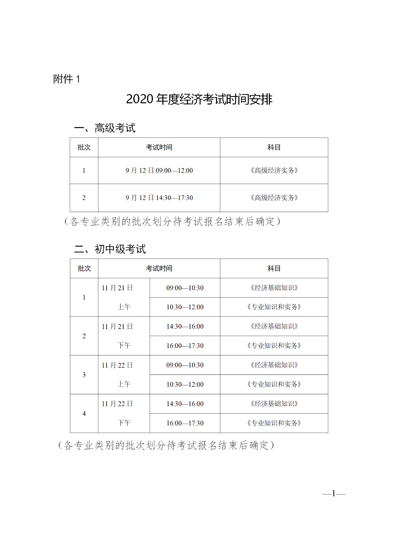 四川2020知識產權職稱考試報名時間公布！