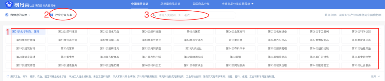 您是否還在為國內外商品分類而煩惱？這款小工具幫您輕松解決！
