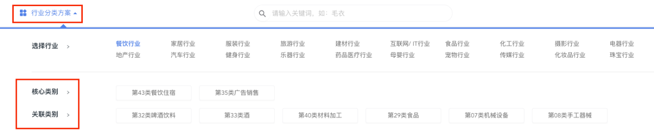 您是否還在為國內外商品分類而煩惱？這款小工具幫您輕松解決！