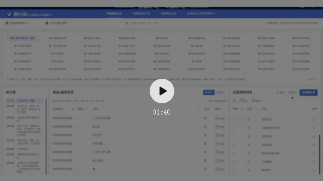 您是否還在為國內外商品分類而煩惱？這款小工具幫您輕松解決！