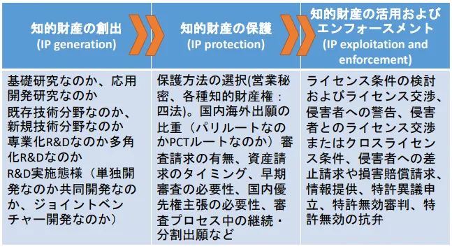 #晨報#又是專利惹的禍，諾基亞“狀告”中企：部分產品不準賣到美國？；二審維持！“圖解電影”侵犯信息網絡傳播權判賠3萬