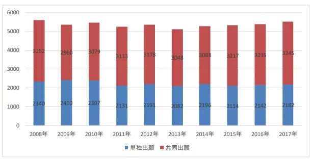 #晨報#又是專利惹的禍，諾基亞“狀告”中企：部分產品不準賣到美國？；二審維持！“圖解電影”侵犯信息網絡傳播權判賠3萬