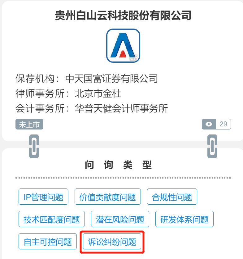 白山云科技終止科創板IPO！因為專利訴訟......