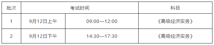 廣東省2020知識產權職稱考試報名時間公布！