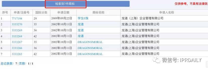 旺旺開了一家三甲醫院？！吃了那么多年的旺旺，你真的了解它嗎？