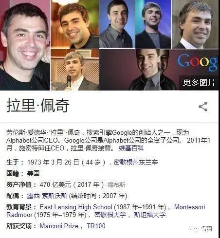 目前為止，世界上有哪些專利最賺錢？