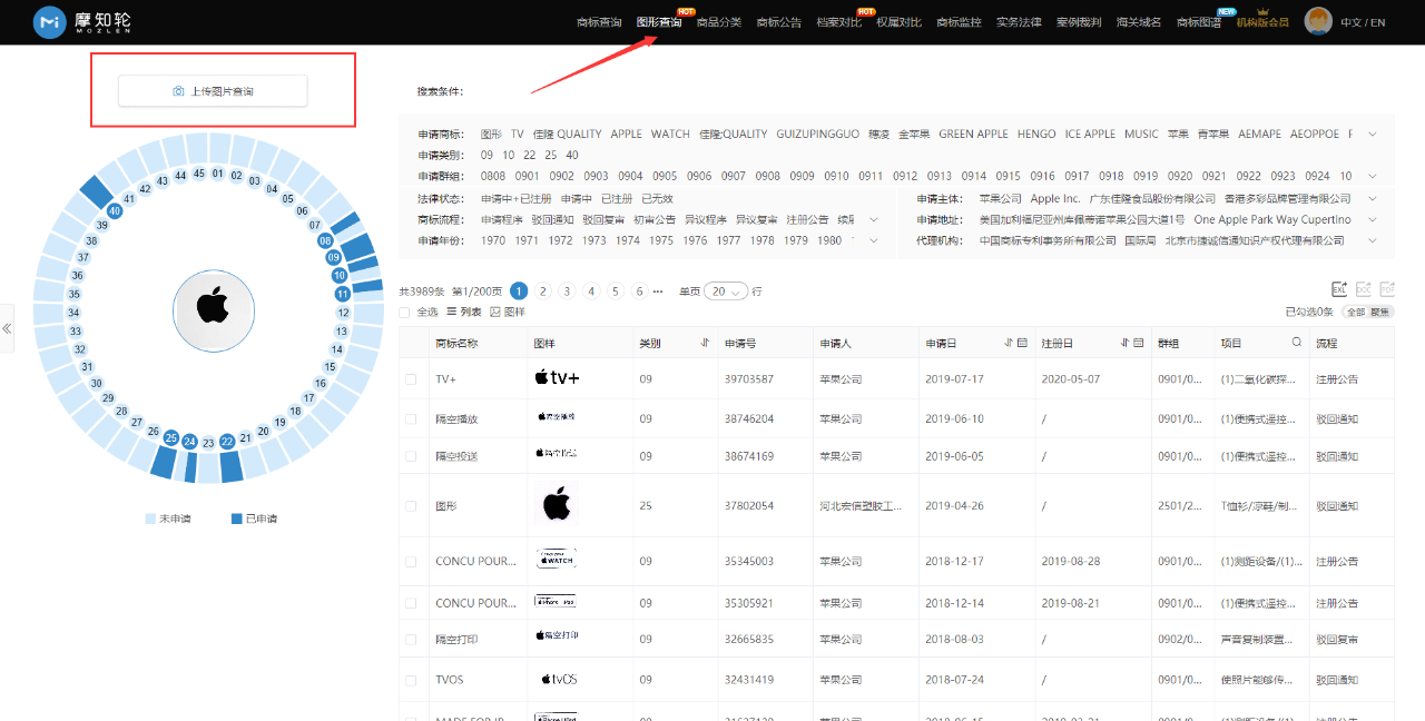 摩知輪全新改版升級！7大變化你發現了嗎？