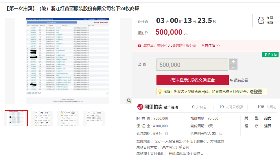 #晨報#關于商標網上申請系統個人銀行卡網銀(B2C)支持銀行名單變化的通知；無效專利能用來做廣告嗎？