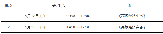 收藏！全國25個省市自治區公布2020知識產權職稱考試報名安排匯總