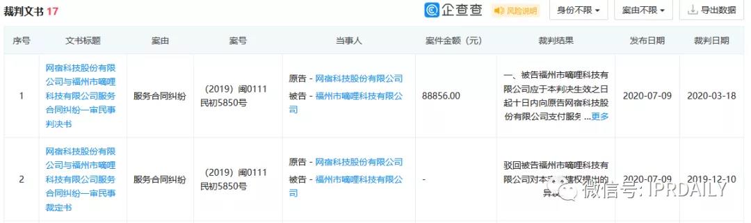 D站創始人因侵權被批捕！B站、D站傻傻分不清
