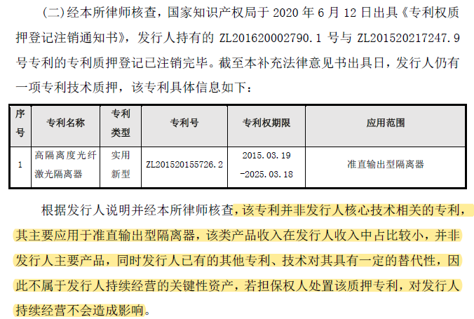 從科創板企業，看總理關心的專利質押工作的四點成績和四點不足