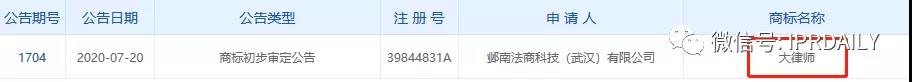 此“大律師”非彼“大律師”！“大律師”啤酒、茶具、服裝等商標已公告