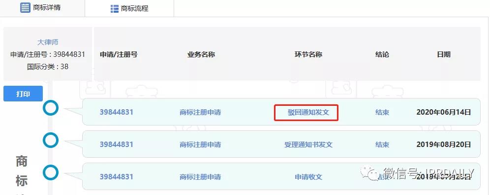 此“大律師”非彼“大律師”！“大律師”啤酒、茶具、服裝等商標已公告