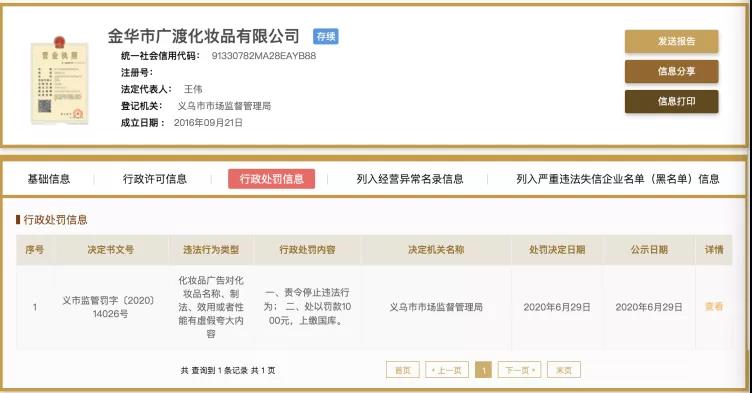 “大白兔”還是“人白免”？小心買到山寨版大白兔唇膏！