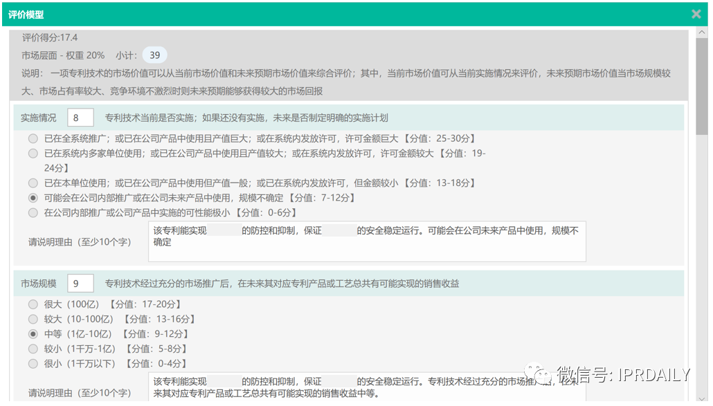 后疫情時代，企業應如何進行知識產權投資管理？