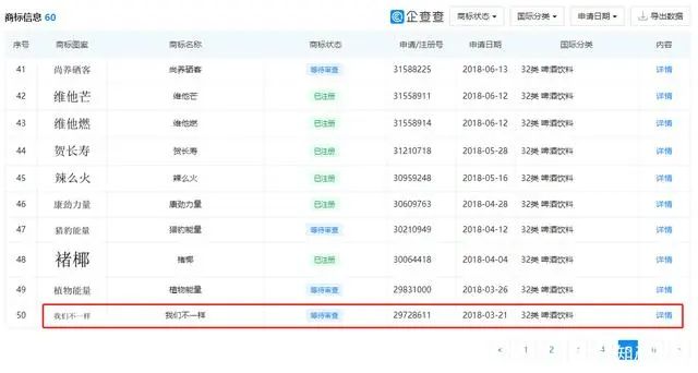 #晨報#世界知識產權組織啟動馬德里申請在線服務；“野狼disco”商標被搶注，歌曲曾陷版權風波